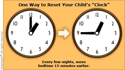 KidsHealth Image